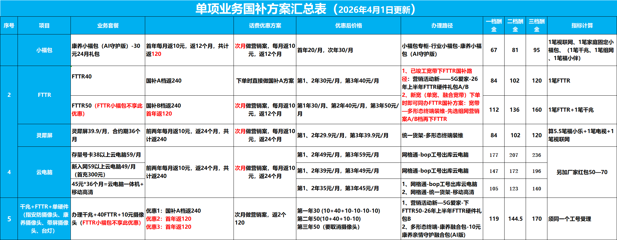 7d459d5d11a74d074ff682531cc03fdc.png